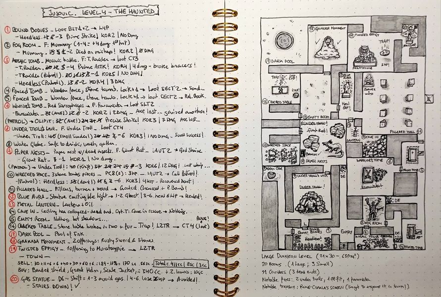 Completed 2D6 Dungeon level map