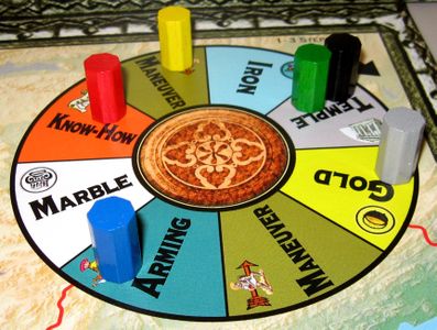 Antike action rondel with player markers