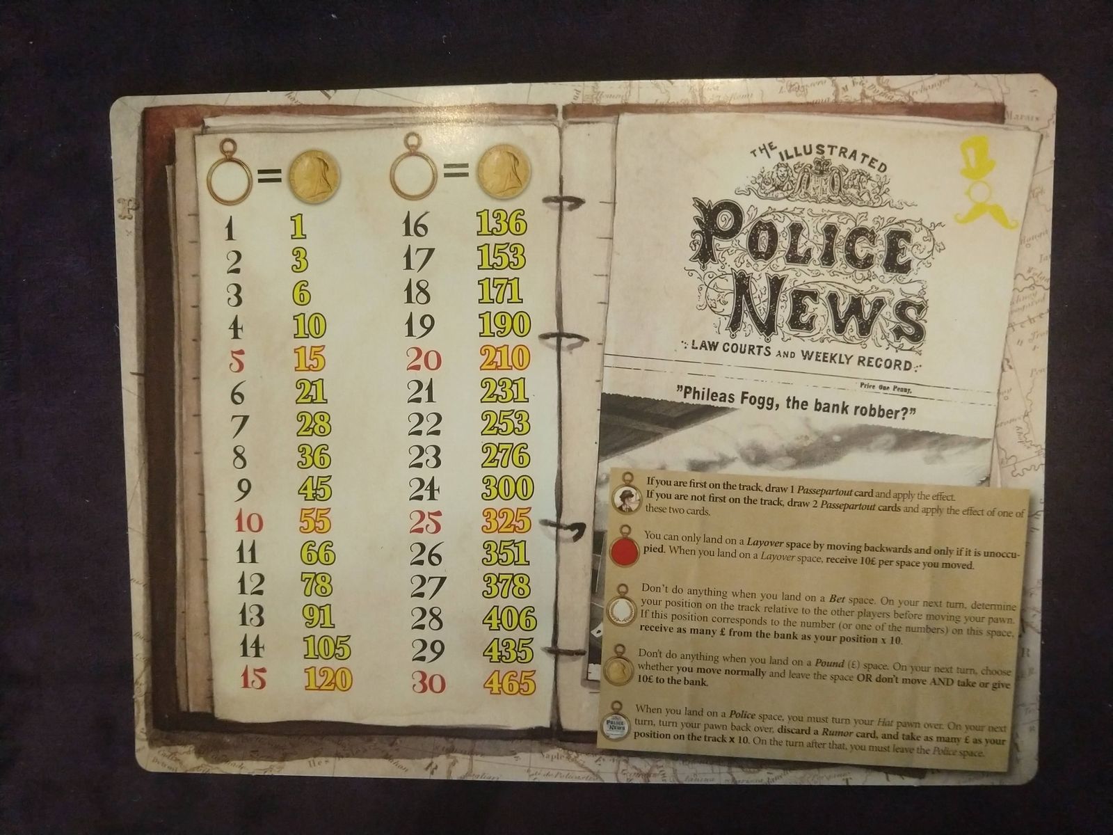 Around the World in 80 Days illustrated travel journal component