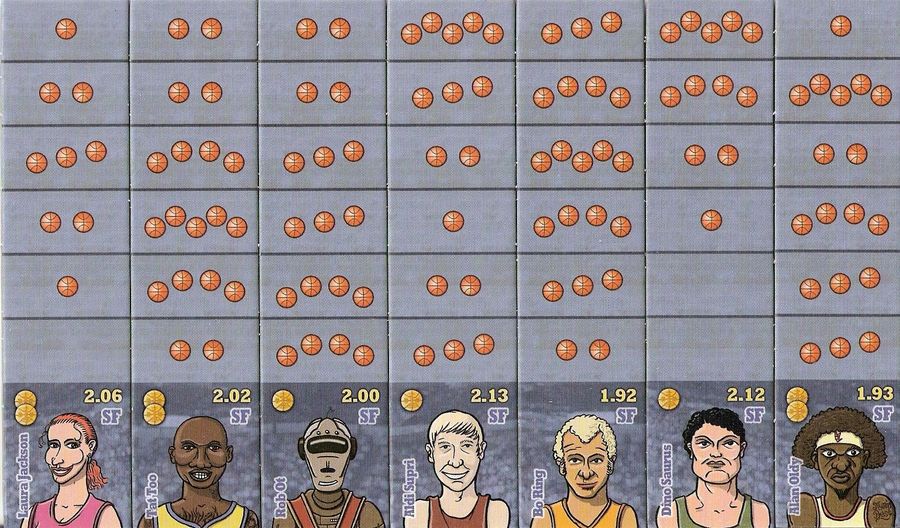 BasketBoss player boards
