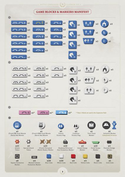 Battle Commander Volume I cards and command pieces