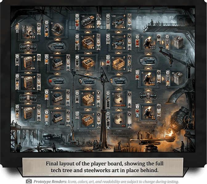 Brass Pittsburgh industrial player board