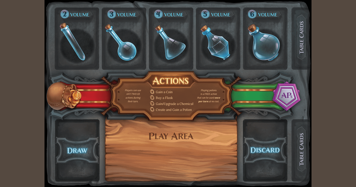 Chemical Overload player laboratory boards