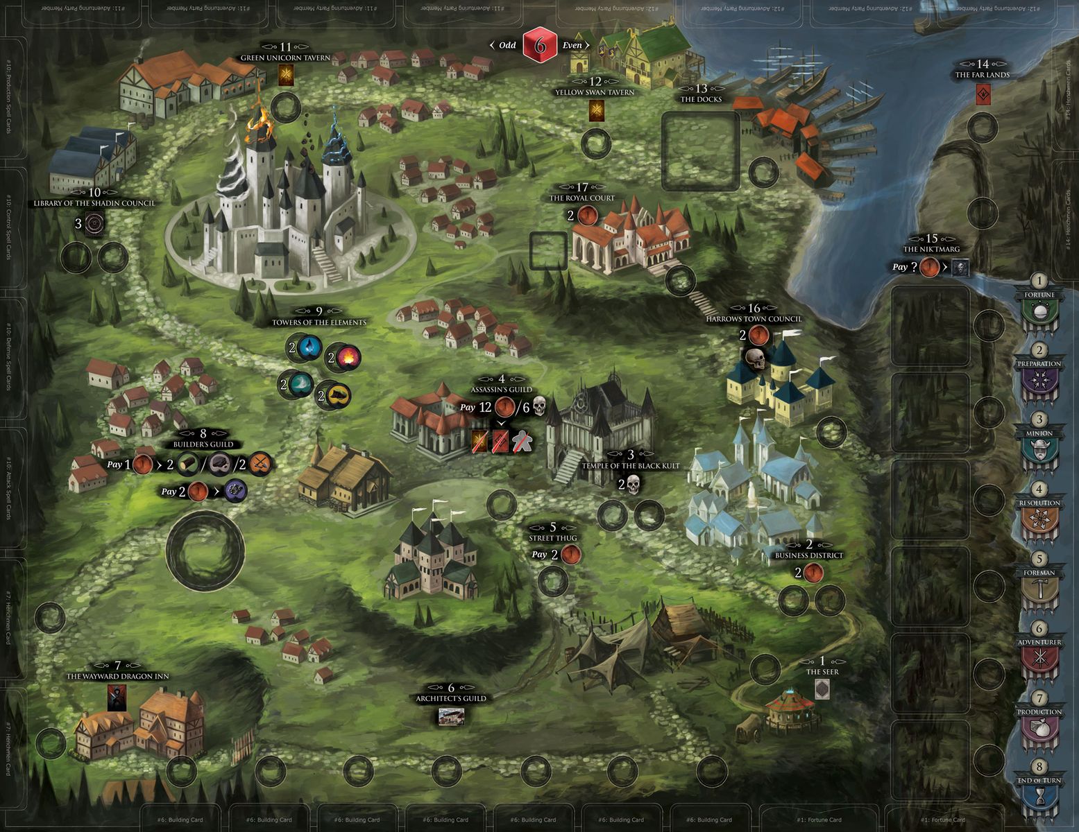 Dark Domains shared game board