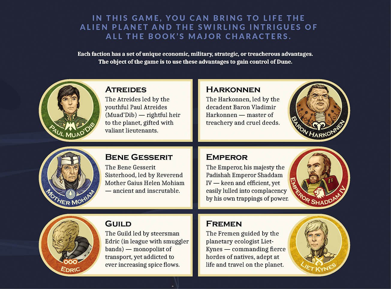 Dune board game six faction overview