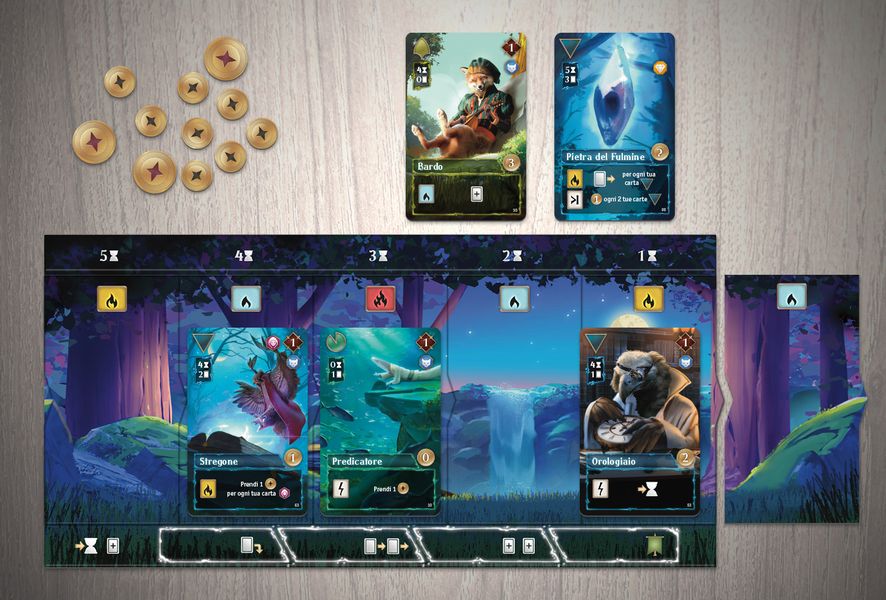 Echoes of Time personal timeline player board
