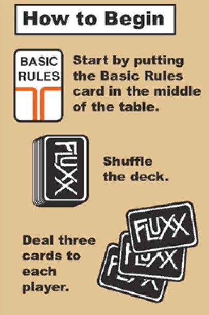 Fairy Tale Fluxx cards and components