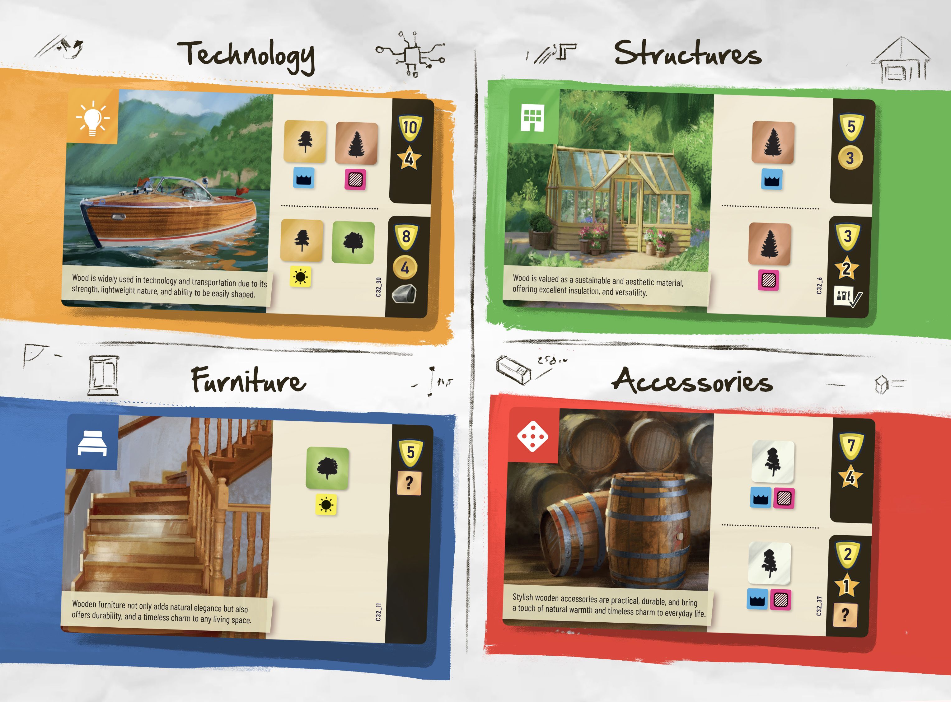 Forestry board game contract cards