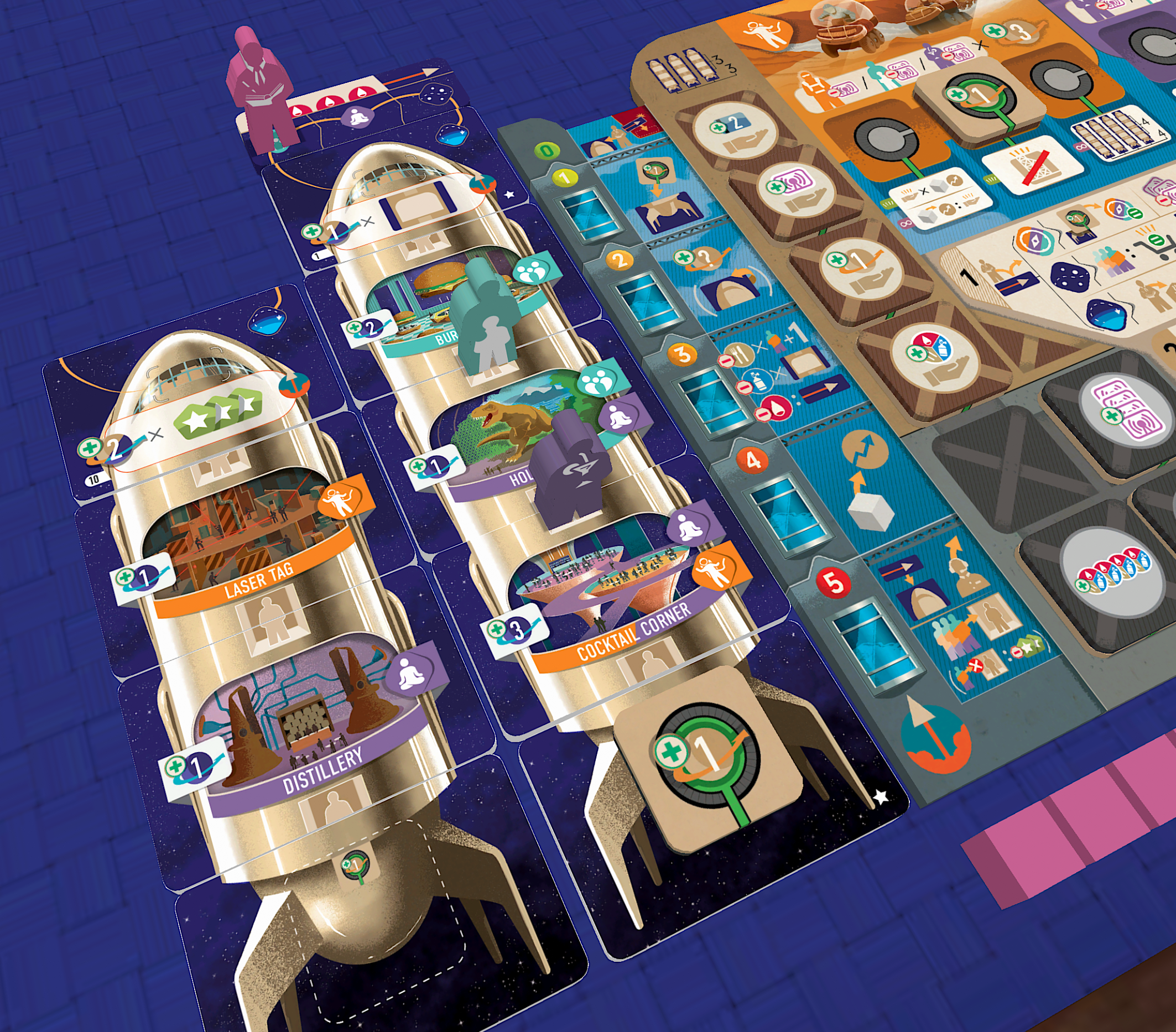Galactic Cruise company development system detail