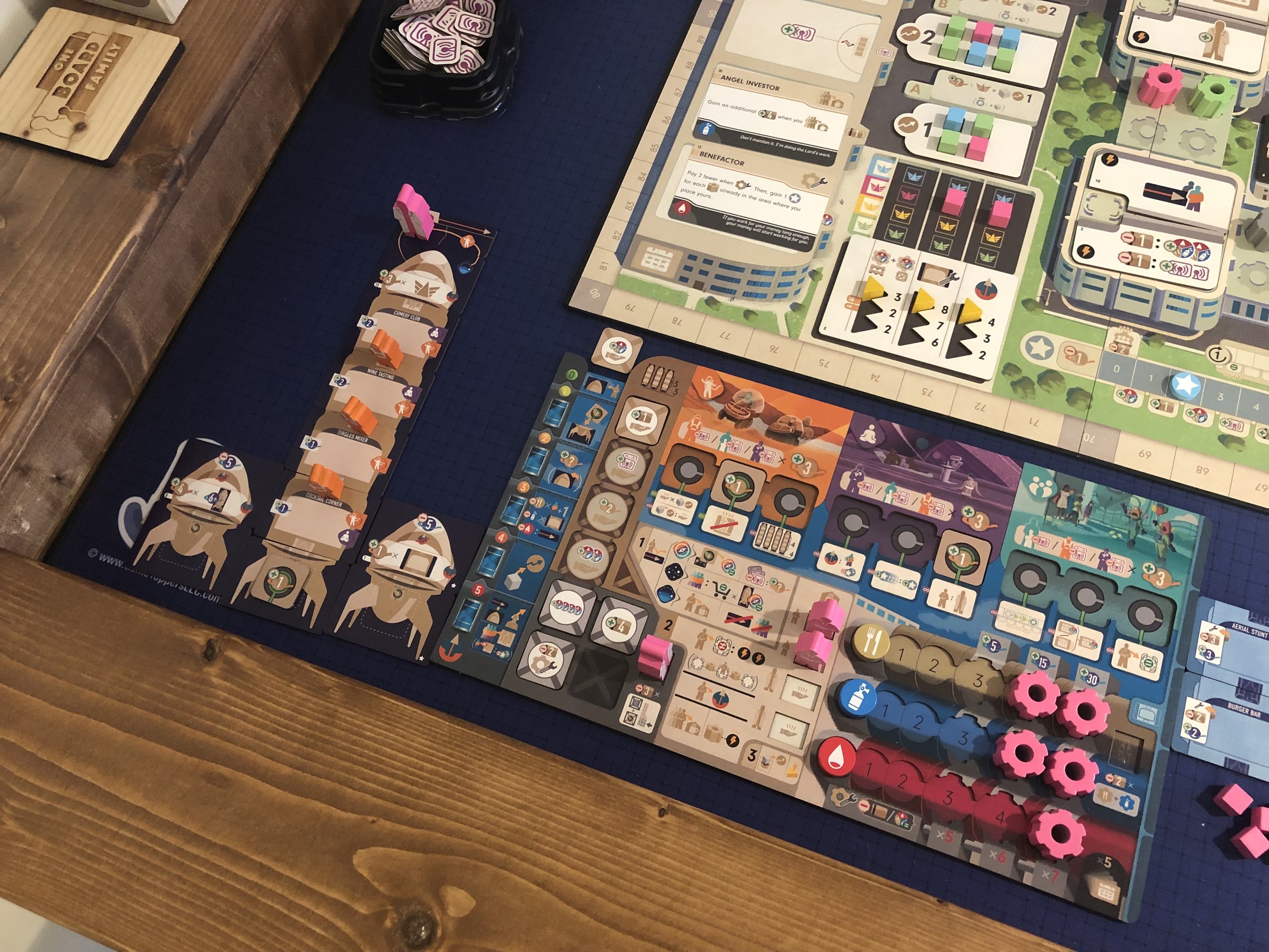 Galactic Cruise player company board