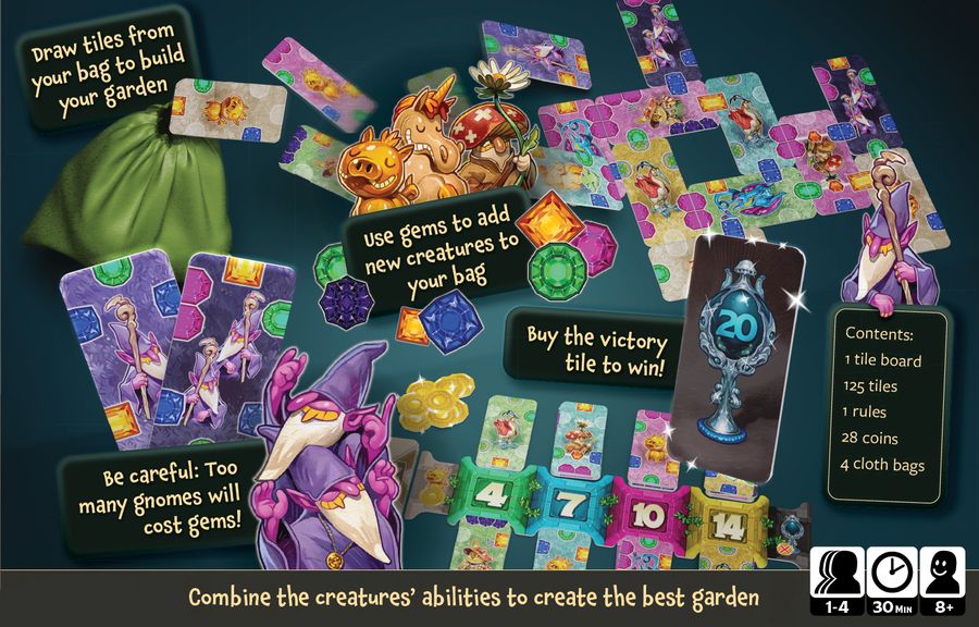 Gardlings English edition back of box and component overview