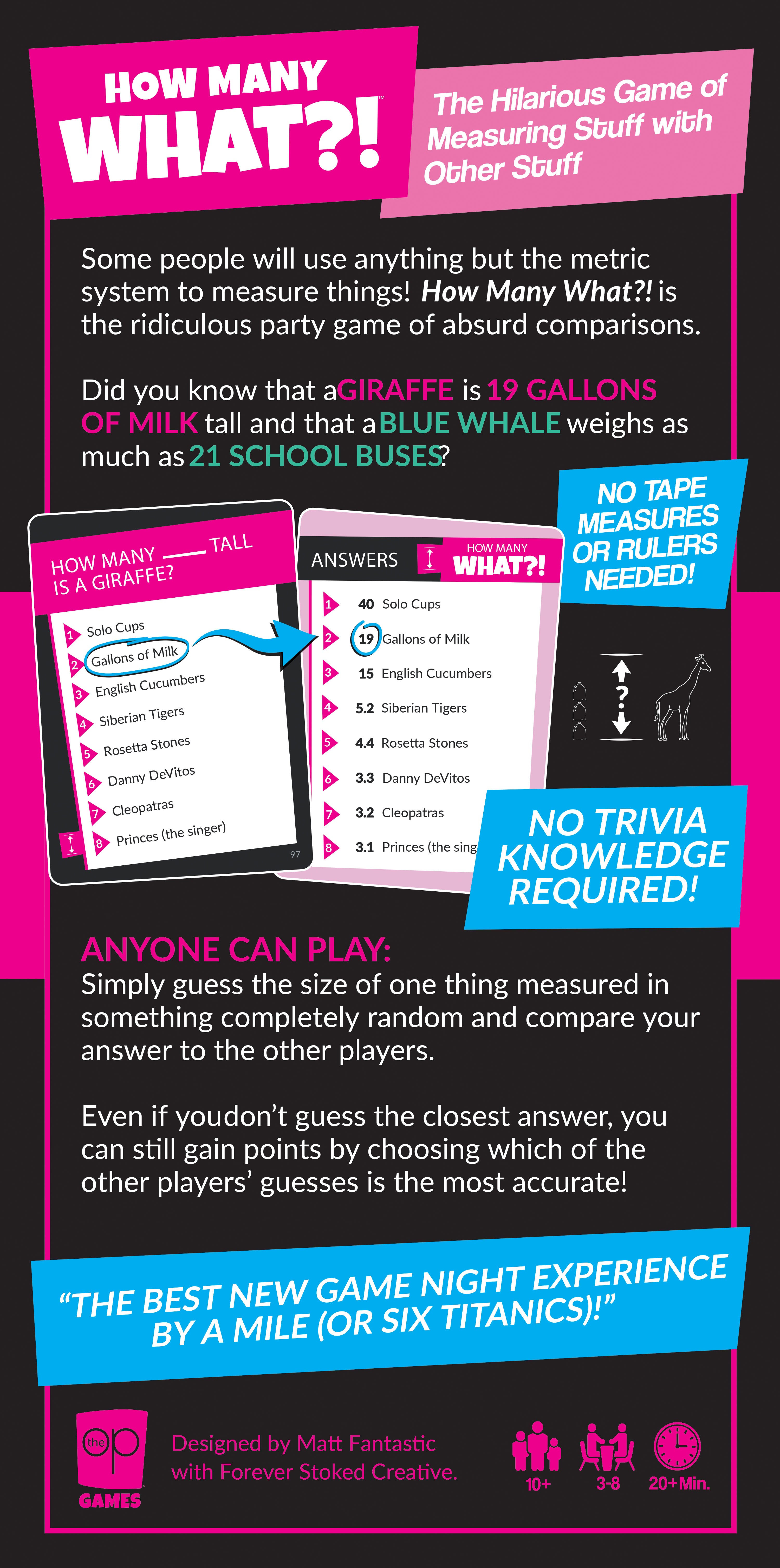 Back of the How Many What box with component list and examples