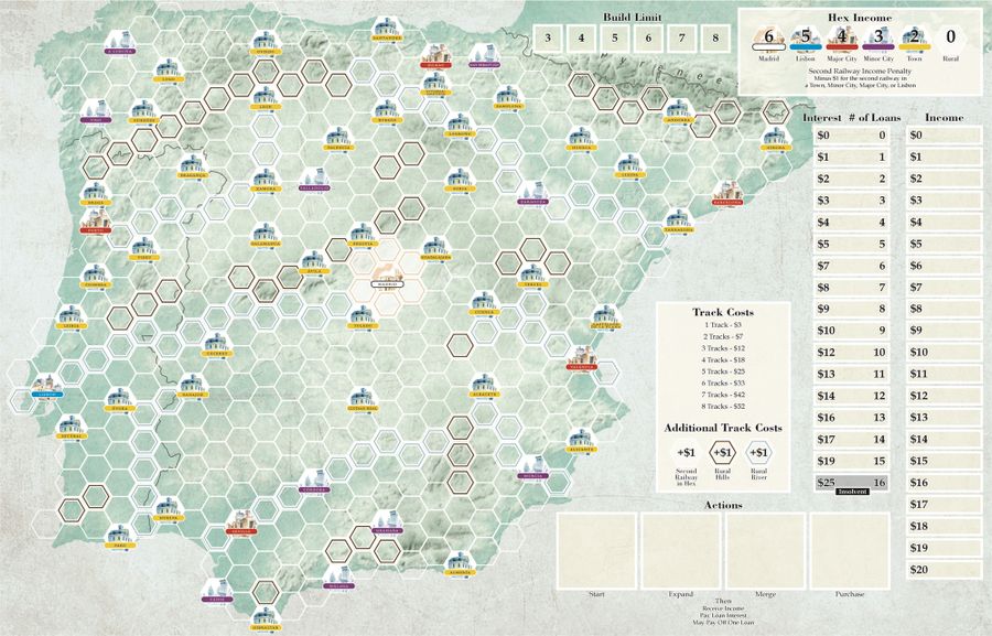 Iberian Railways board and components