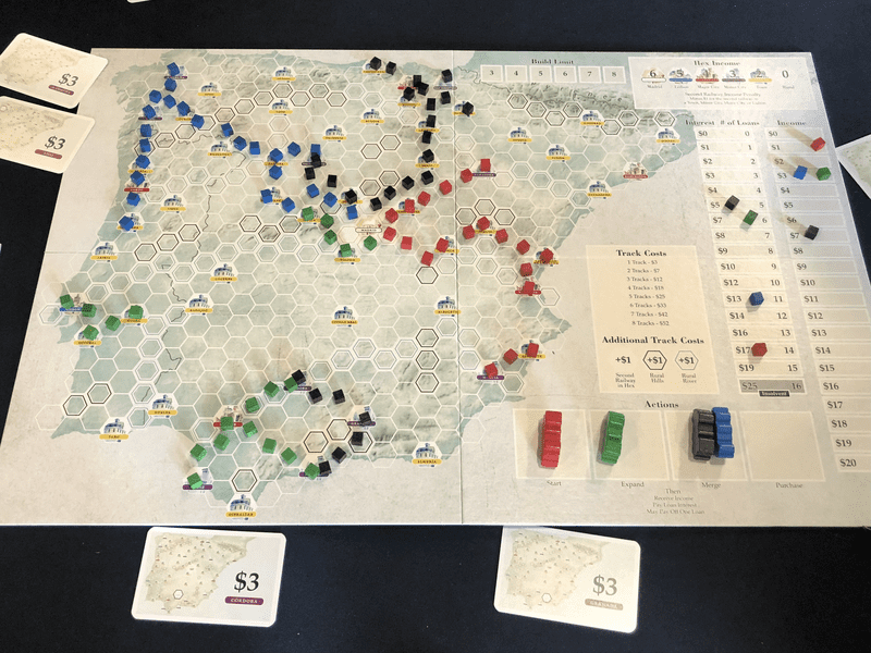 Iberian Railways table setup