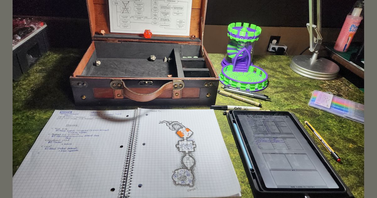 Ker Nethalas tabletop player setup