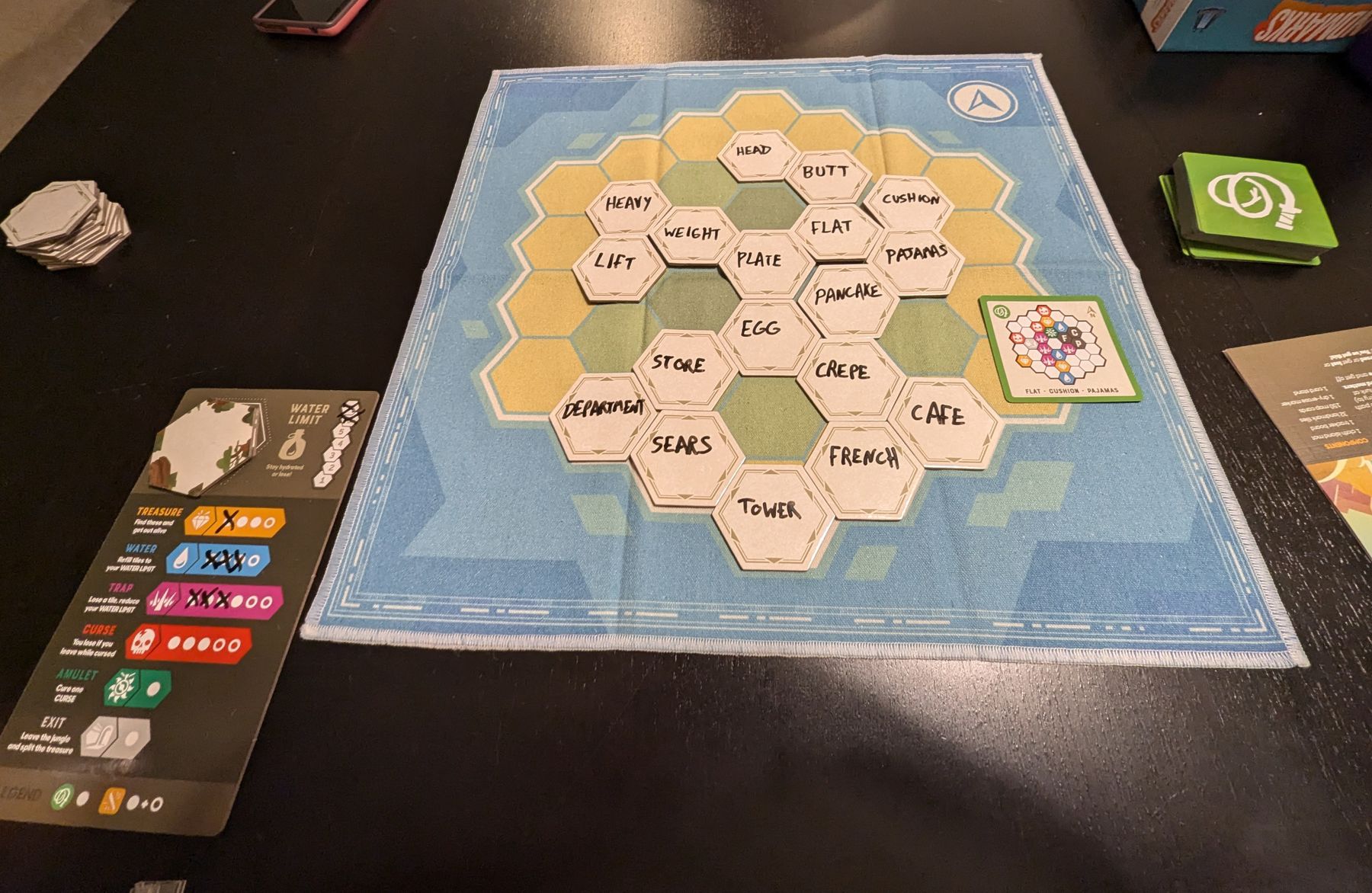 Landmarks board game completed clue route