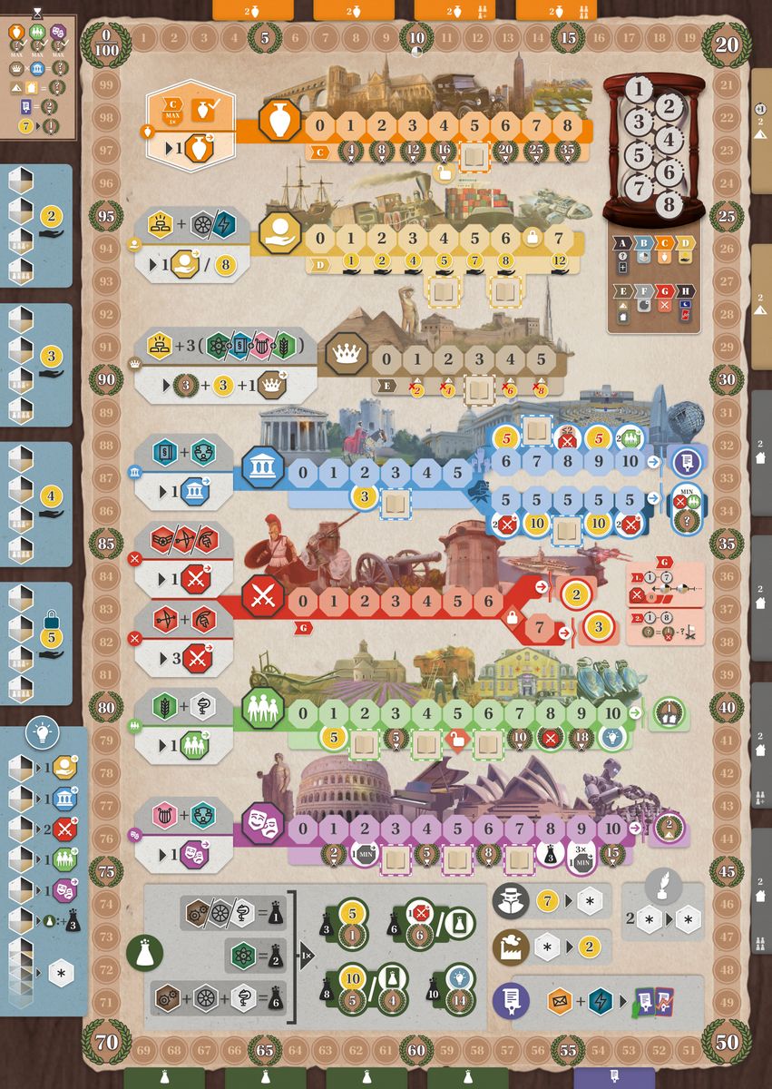 Millennia Tracks of Time main game board
