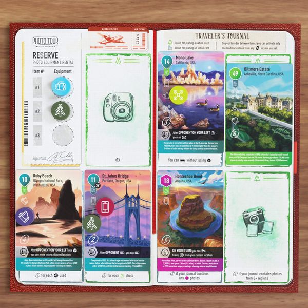 Photo Tour traveler journal player board
