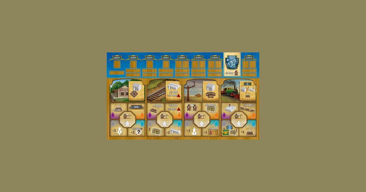 Railroad Revolution player company board