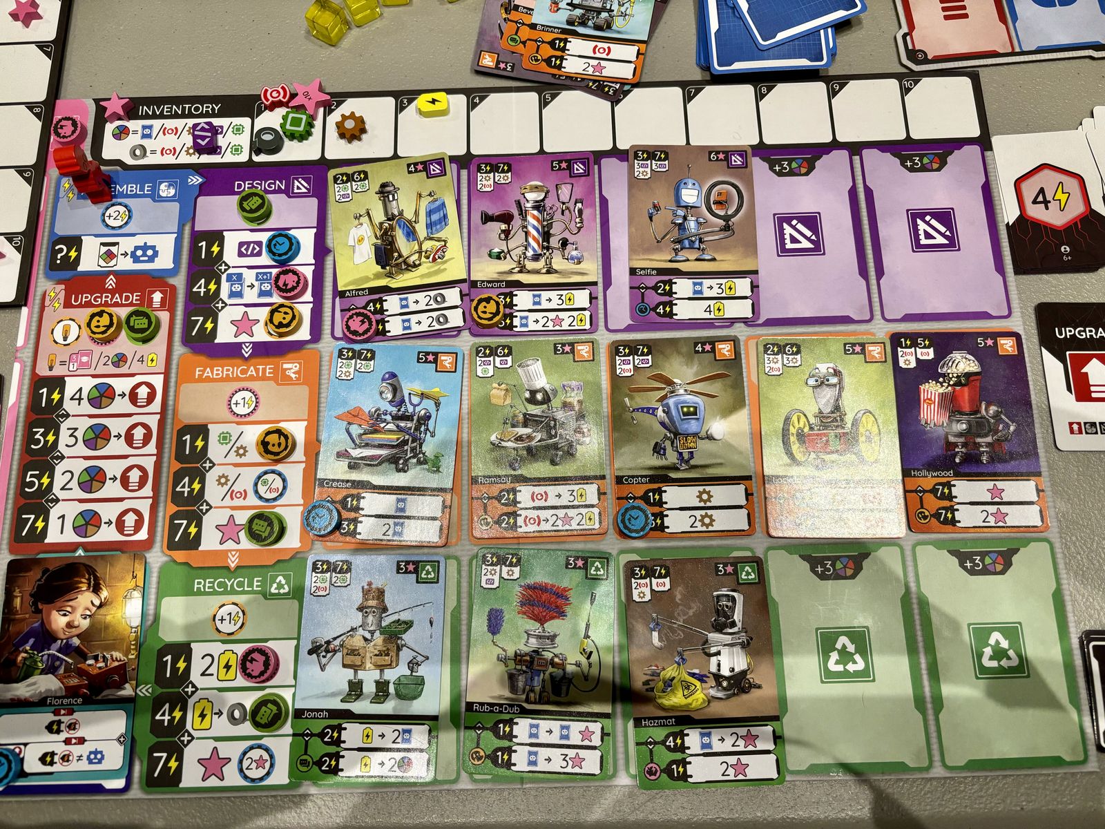 Raising Robots end-game player tableau