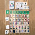 Reincardnated box contents