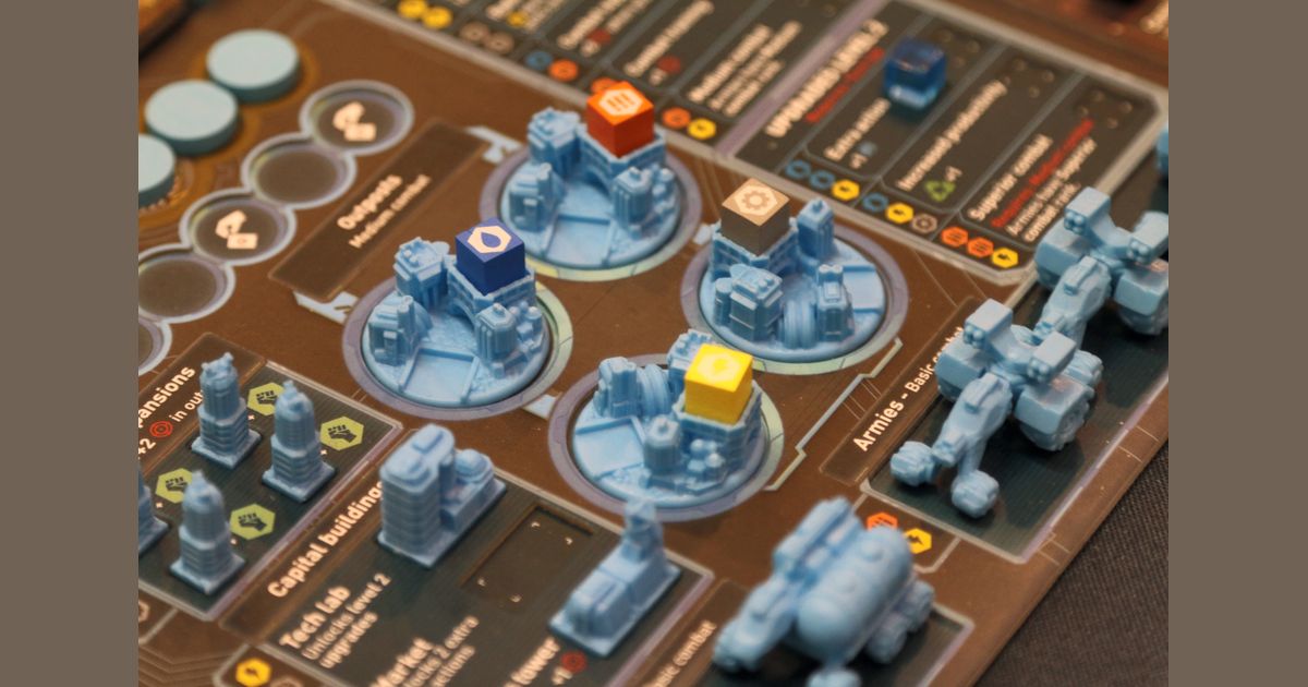 Rise of the Wastelands faction player board