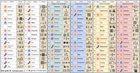Santorini Second Edition god cards