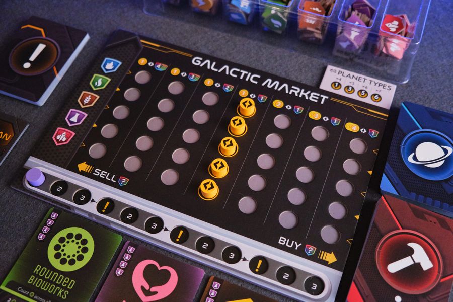 Star Tycoon Galactic Exchange market board