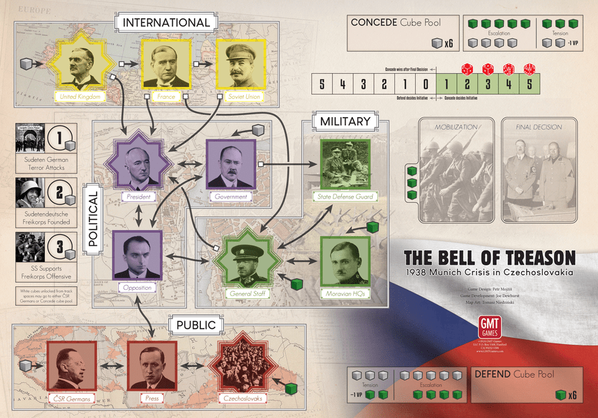 The Bell of Treason game board