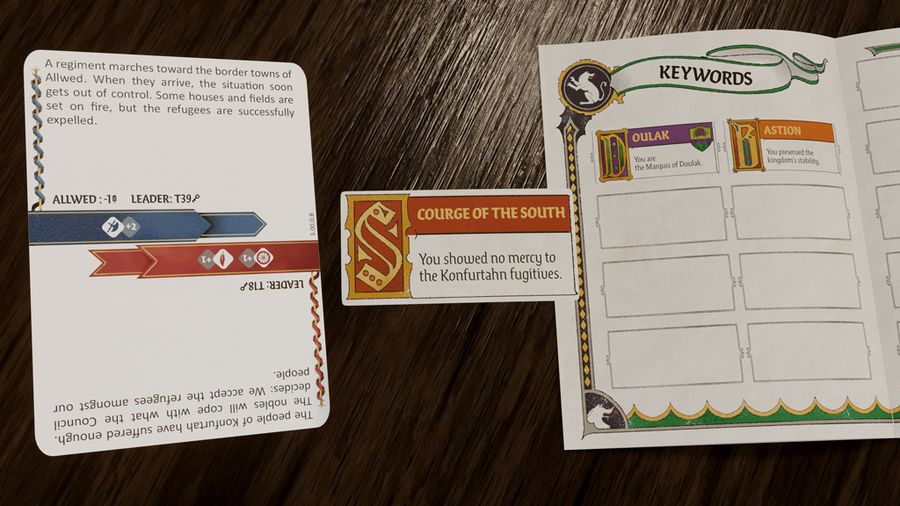 The Queen's Dilemma keyword and decision components