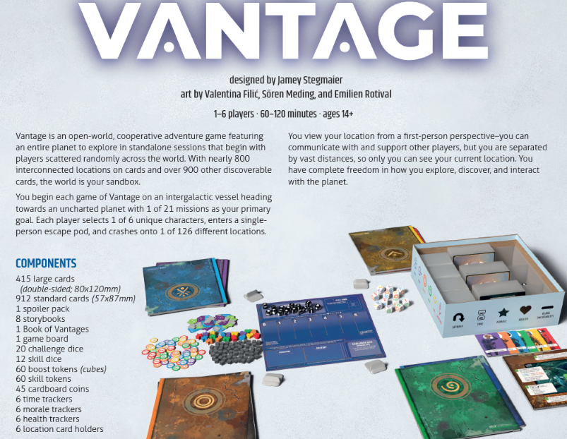 Back of Vantage board game box