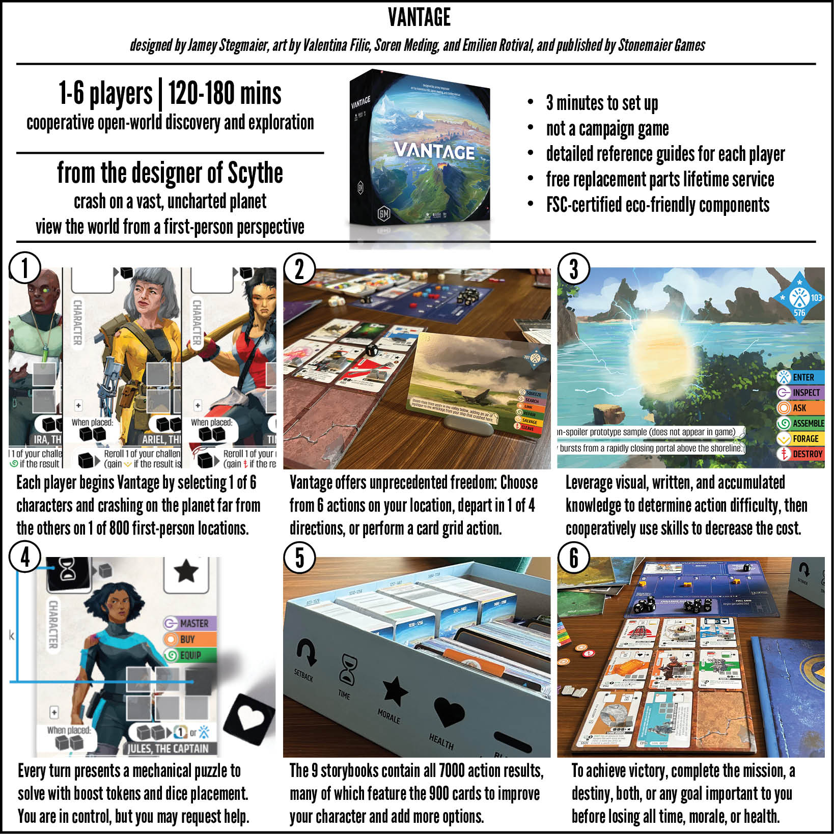 Vantage comprehensive component inventory
