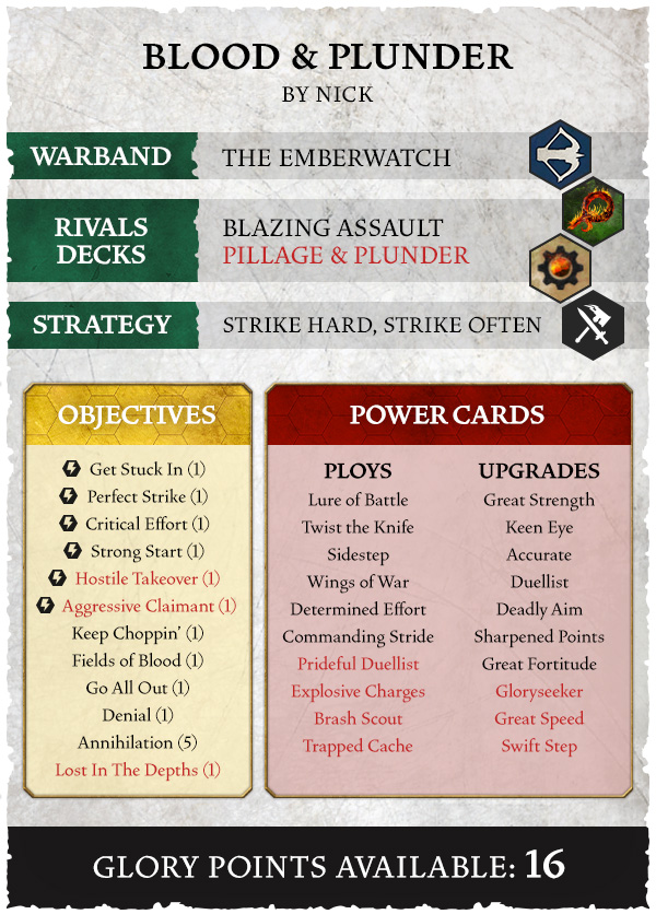 Warhammer Underworlds Embergard example card deck