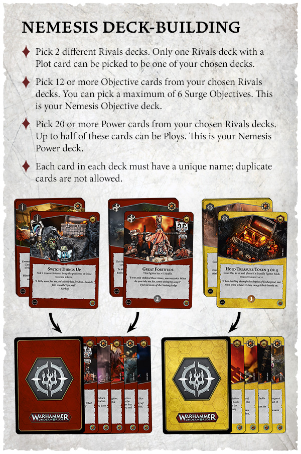 Warhammer Underworlds Embergard Nemesis deck building guide