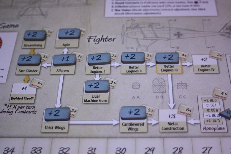 Wings for the Baron company board in play
