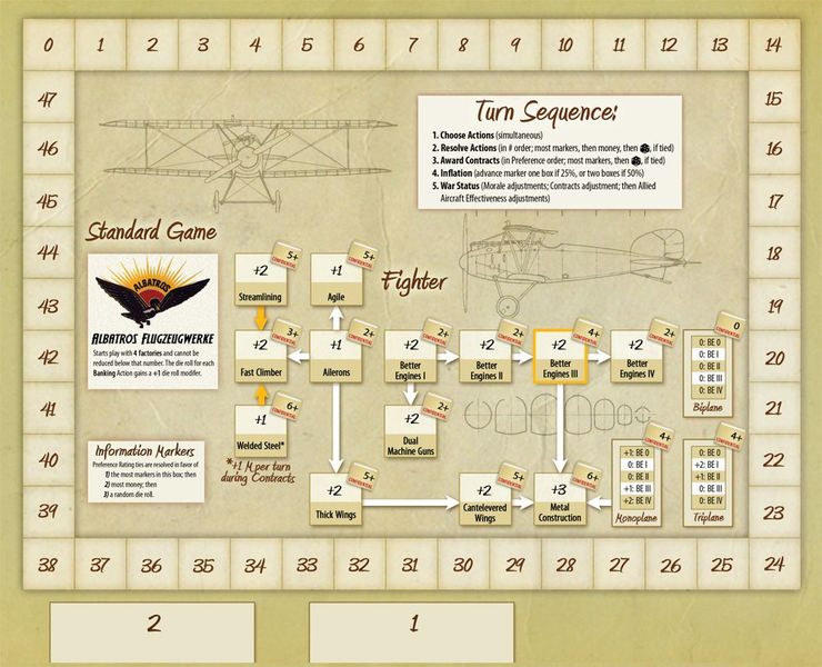 Wings for the Baron player aid