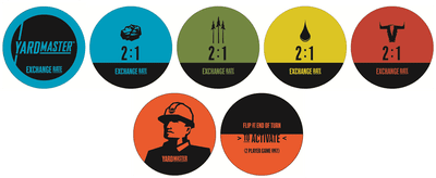 Yardmaster exchange tokens and locomotive token