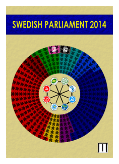 Swedish Parliament 2014 box art