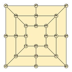 Twelve Men's Morris box art
