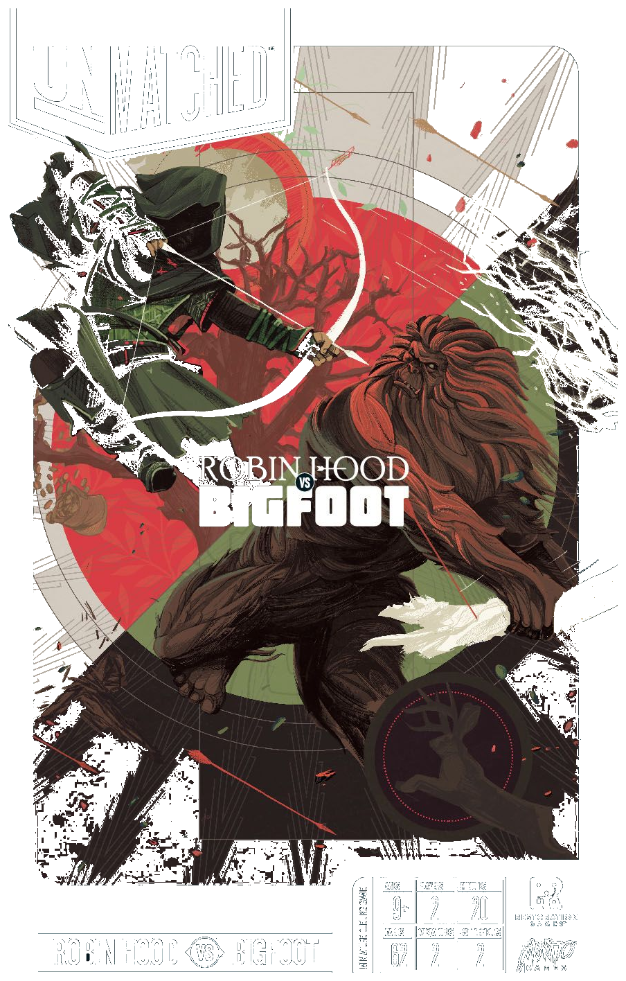 Unmatched: Robin Hood Vs. Bigfoot box art
