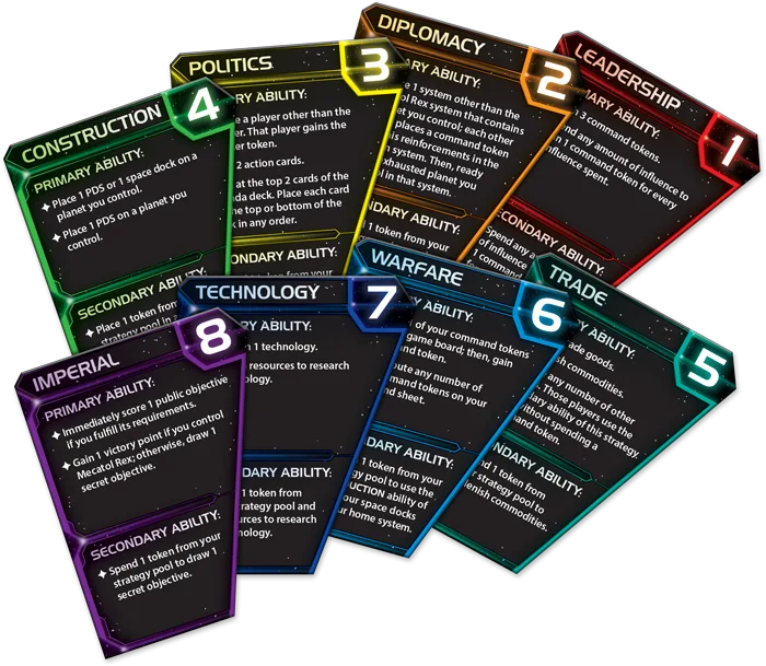 Eight Twilight Imperium Fourth Edition strategy cards fanned out by colour and initiative number