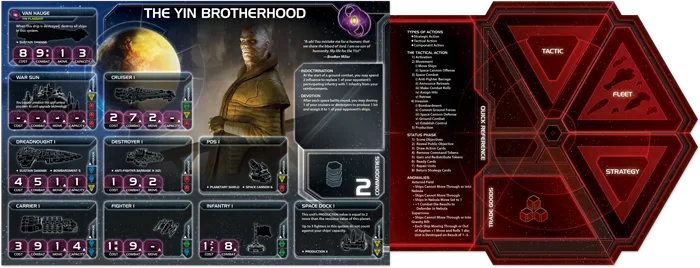 Twilight Imperium Fourth Edition Yin Brotherhood faction sheet beside a command sheet