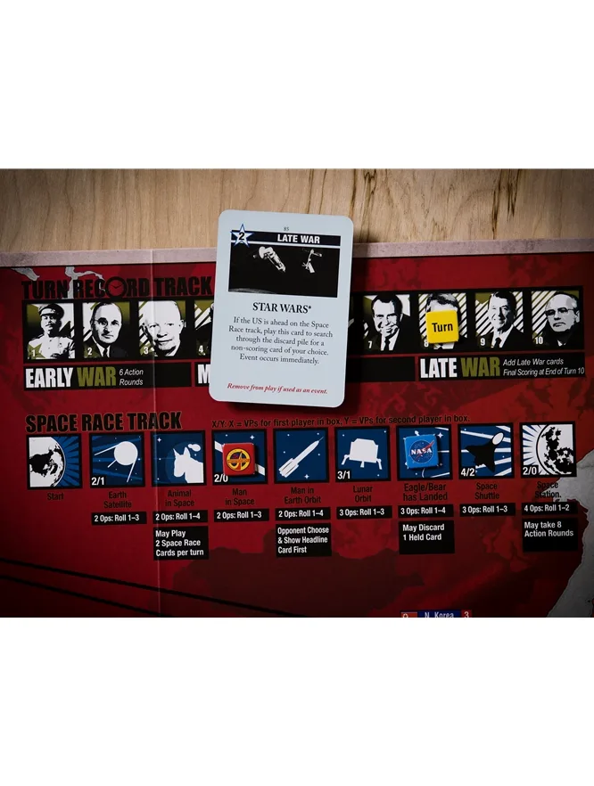 Twilight Struggle turn record and space race tracks with card