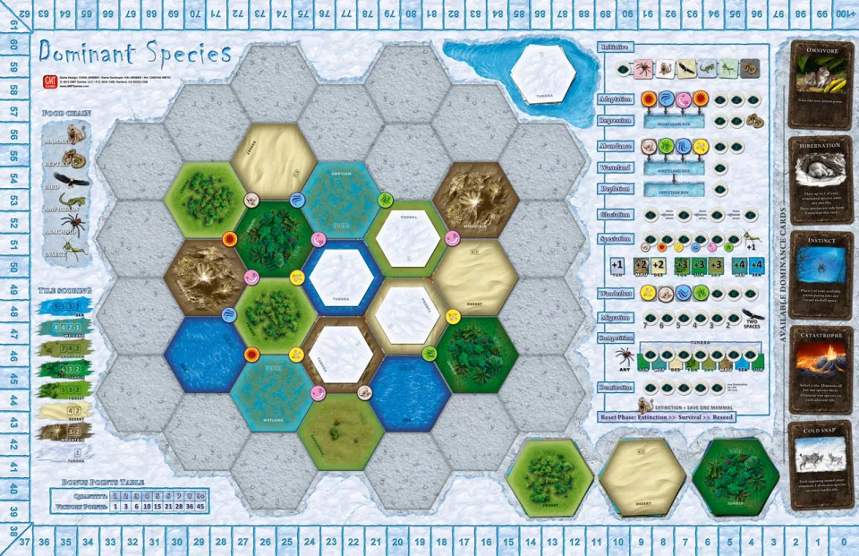 Dominant Species Game board.