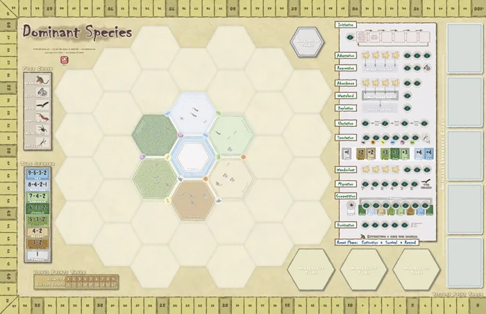 Dominant Species Board detail.
