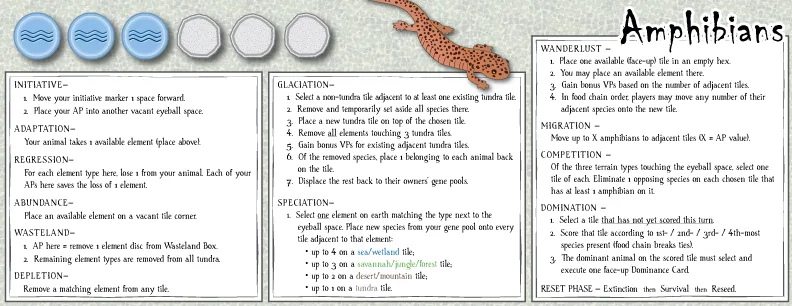 Dominant Species Amphibian aid.