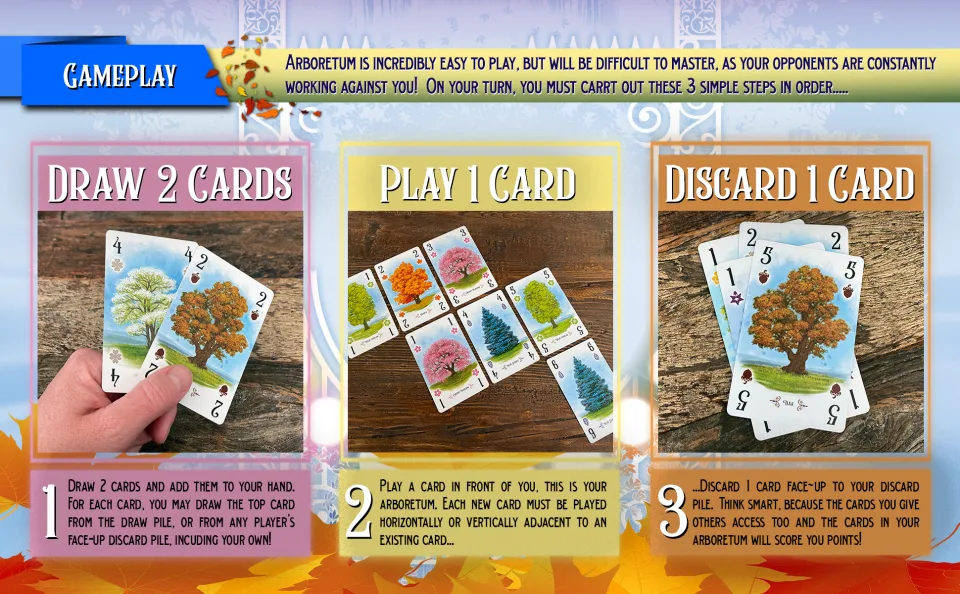 Arboretum base-game card play and turn flow