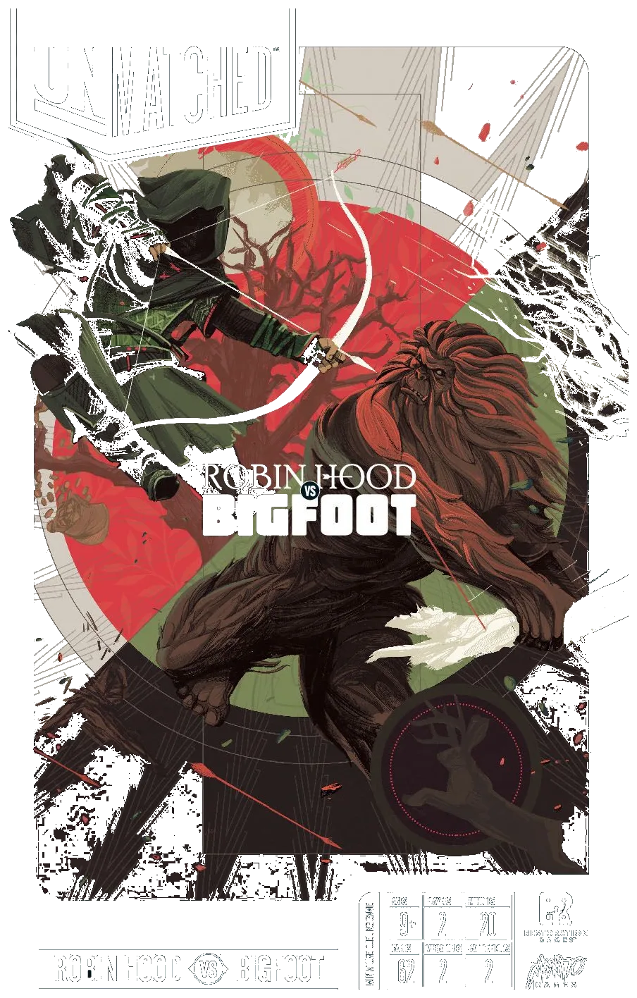 Unmatched: Robin Hood Vs. Bigfoot box art