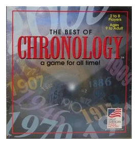 The Best Of Chronology box art